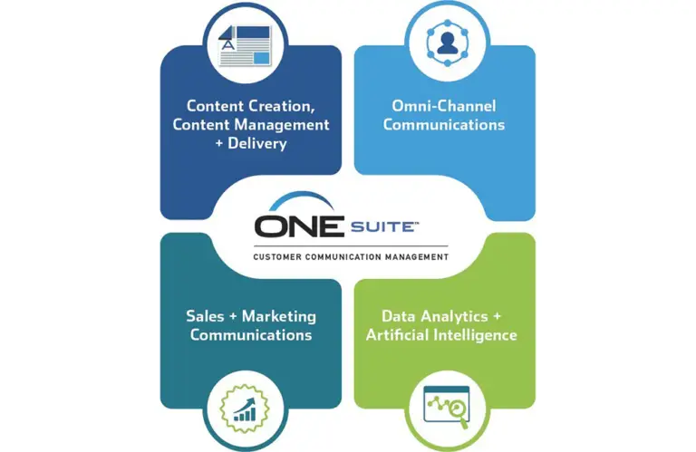 O’Neil Launches ONEsuite 3.0 with New eDelivery and Document Management Features